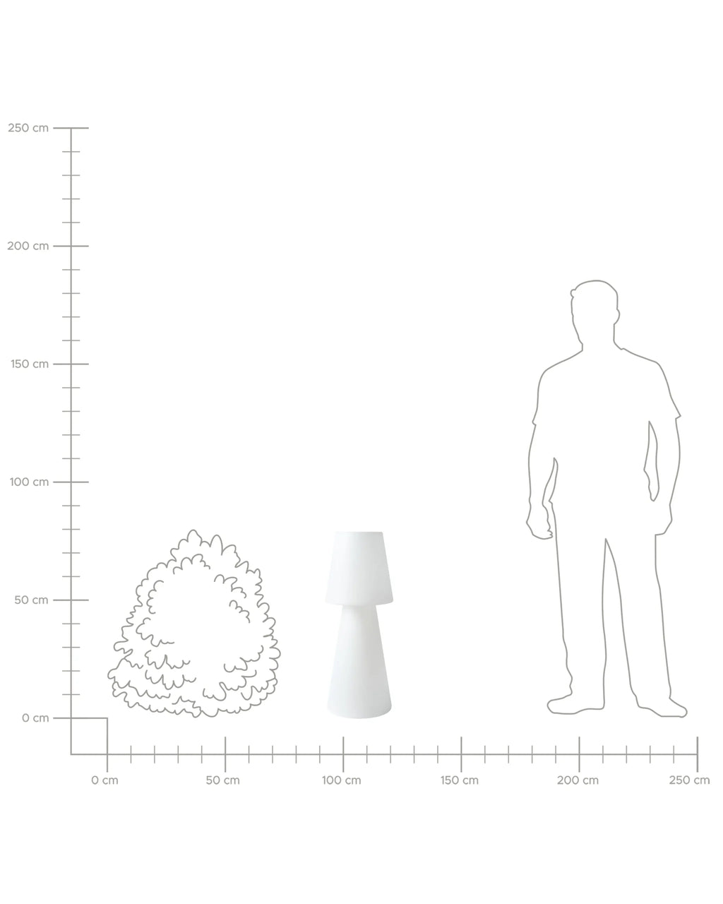Lampadaire D'extérieur Led Beliani Sabanas Blanc 30x30x80 Cm