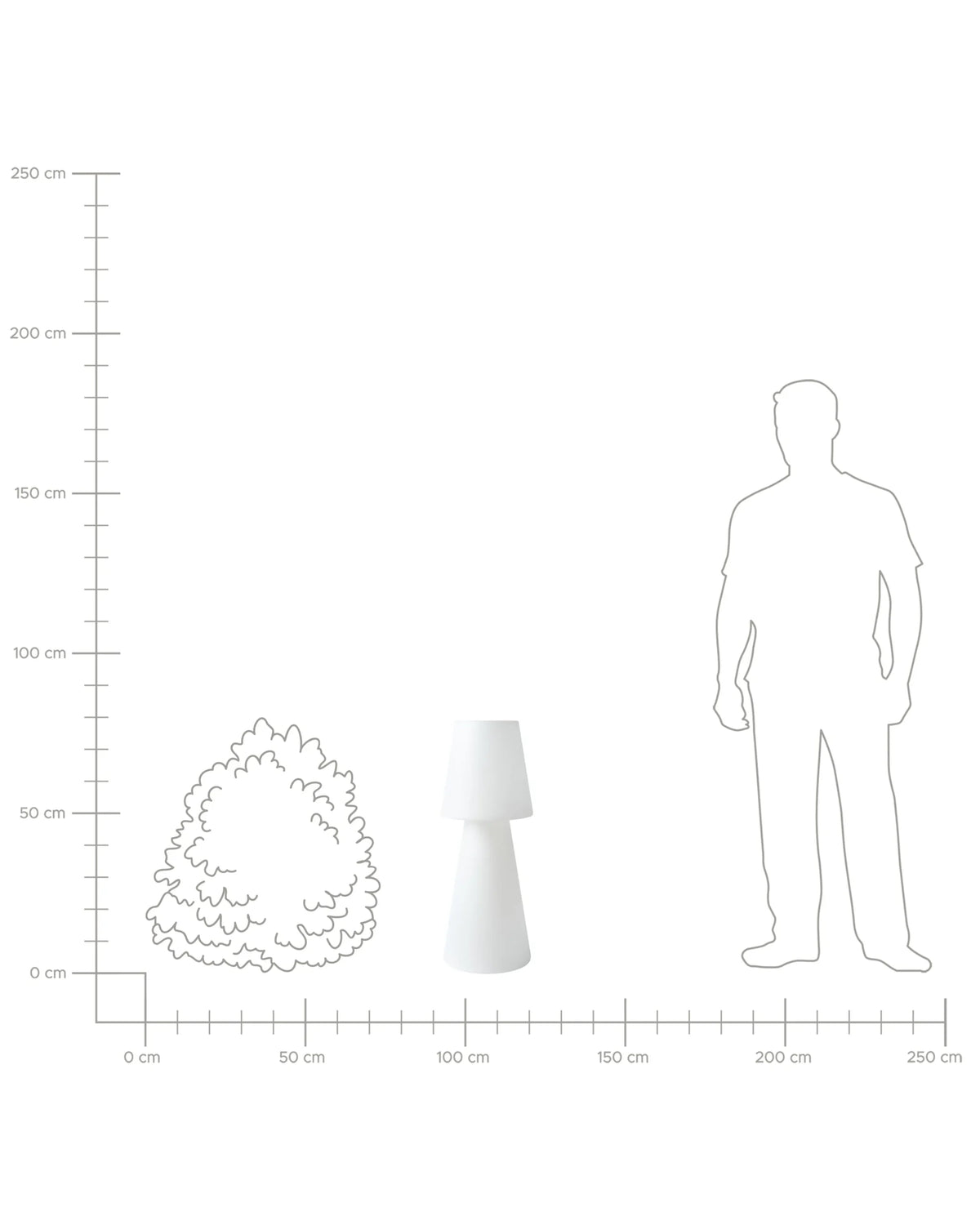 Lampadaire D'extérieur Led Beliani Sabanas Blanc 30x30x80 Cm