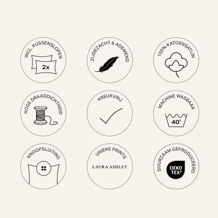 Housse De Couette Laura Ashley Pour Lit En 140 Linlithgow Pale Lavender 200 X 200cm Coloris Pastel
