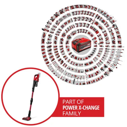 Aspirateur Balai Sans Fil Einhell TE-SV 18 Li-FLX-Solo – 3-en-1 Polyvalent – Bac à Poussière Sans Sac – Système de Triple Filtration