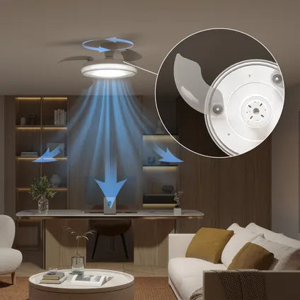 Ventilateur de plafond Philips Bliss avec lampe LED intégrée – 3 pales rétractables, diamètre : 106 cm – 4500 lumens – Lumière blanche réglable de 2700K à 6500K – Intensité réglable jusqu’à 5 % – Télé