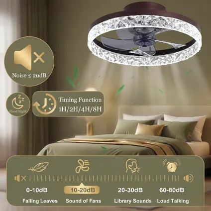 Ventilateur de plafond avec éclairage – Lichtendirect – Smart – Ventilateur Plafonniere