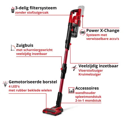 Aspirateur Balai Sans Fil Einhell TE-SV 18 Li-FLX-Solo – 3-en-1 Polyvalent – Bac à Poussière Sans Sac – Système de Triple Filtration