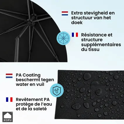 Parasol Kopu Leon Rectangle 150x250 Cm - Parasol De Balcon Avec Housse - Noir