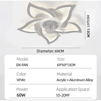 Ventilateur de plafond avec éclairage – Lichtendirect – Plafonnier Smart Fan – 69 cm